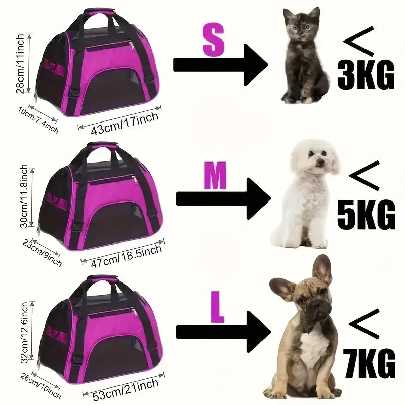 Snoutik Soft‑Sided Travel Carrier