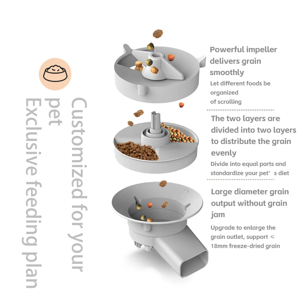 Snoutik Prestige Auto Feeder