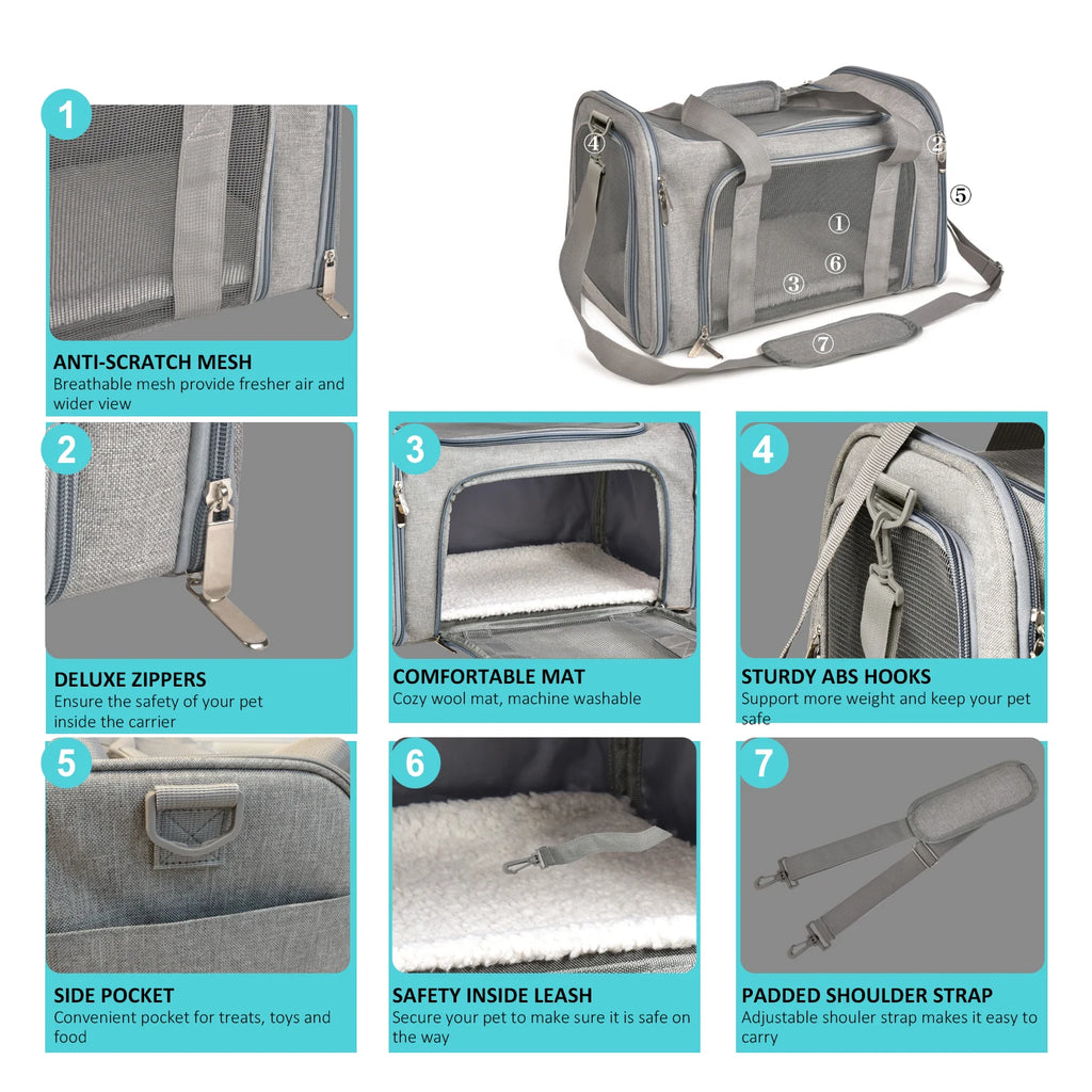 Snoutik Airline‑Approved Pet Carrier Backpack